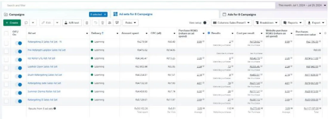 Meta Ads Manager, 8 ad sets in the learning phase, July 2024